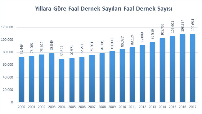 grafik1