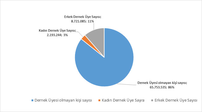 grafik3