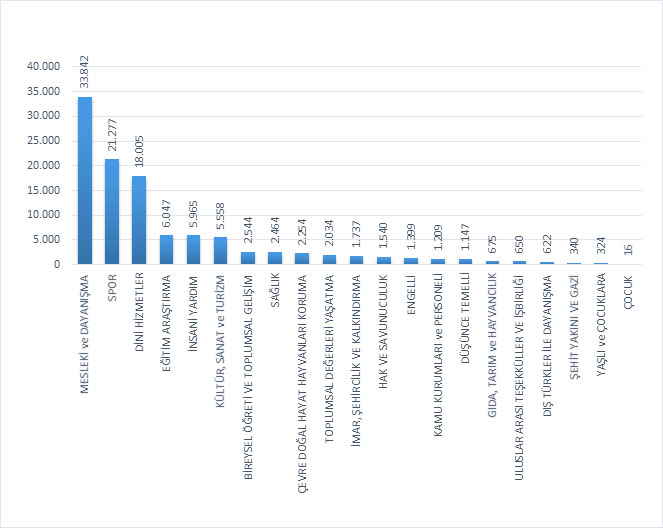 grafik4