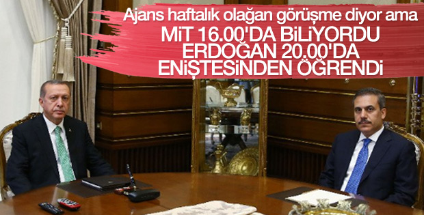 Erdoğan, Hakan Fidan’ı kabul etti