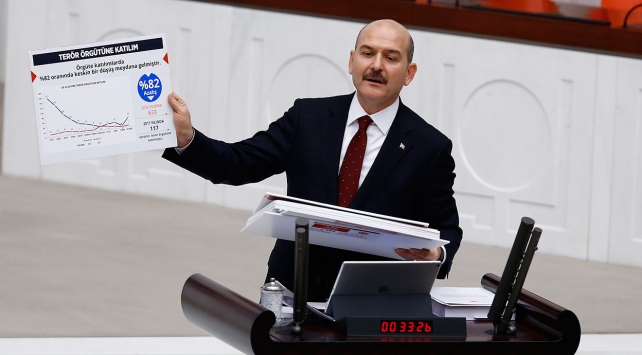İçişleri Bakanı Süleyman Soylu: CHP 70 yıl daha iktidara gelemez