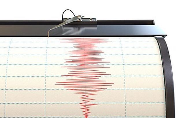 Son dakika… İran’da deprem!